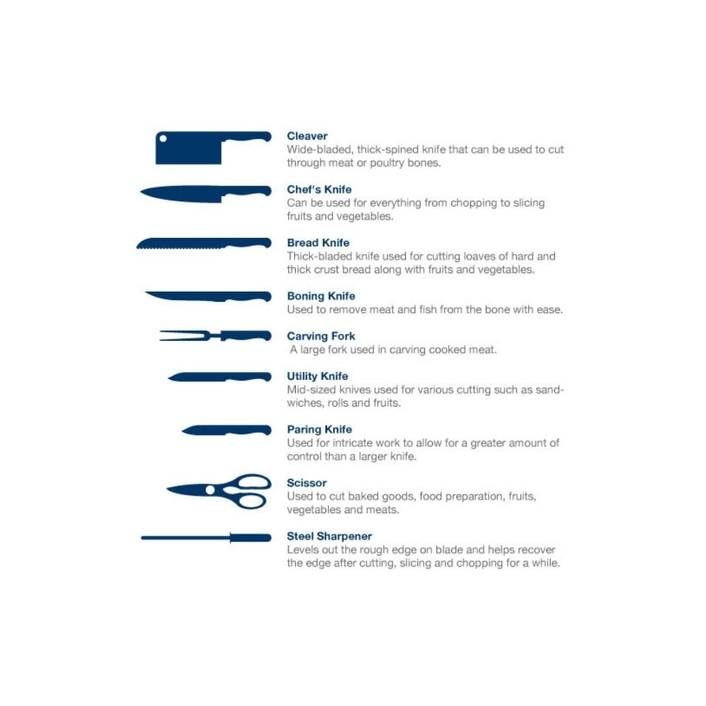 German Steel 10PC Knife
